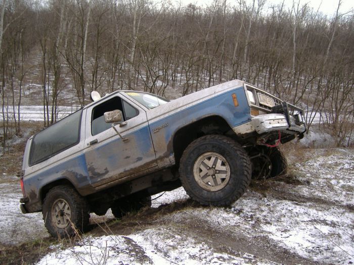 Kulcsszavak: Ford Bronco II 1984